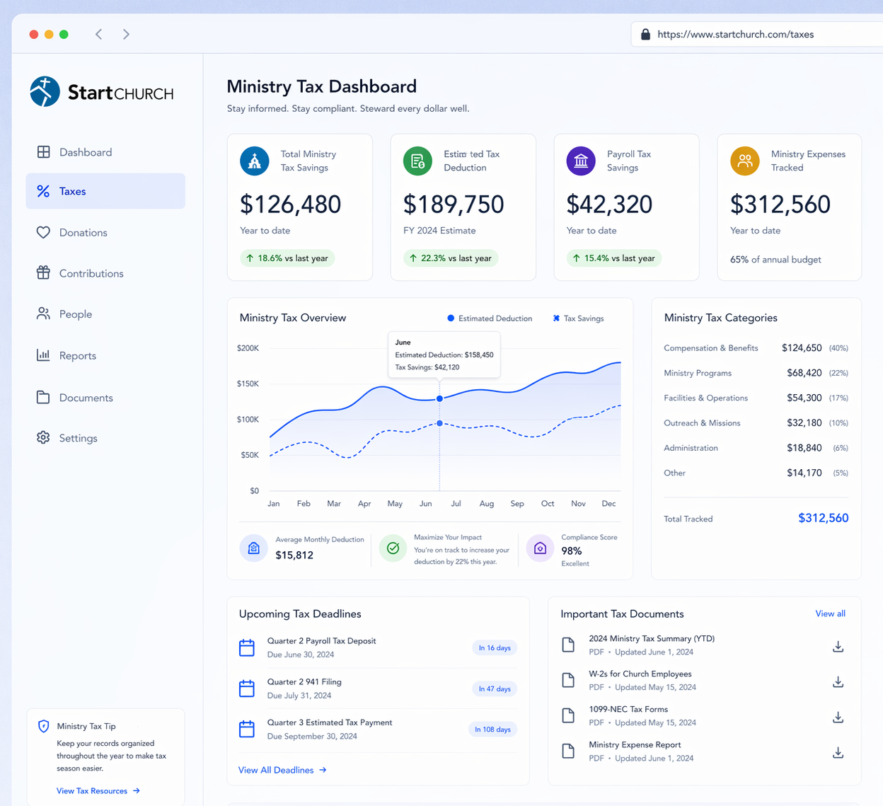 88a668d5-9cce-48f7-b8c8-d41707337811